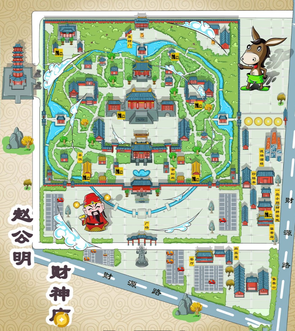 城北寺庙类手绘地图
